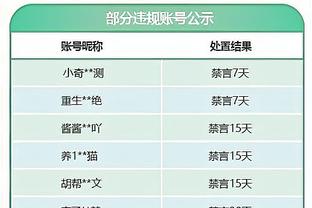 孔德：我们必须继续保持这种强度，我想这是我们本赛季所缺少的